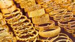 Gold Rates swing as investors react to domestic policy signals and global market moves with RBI policy