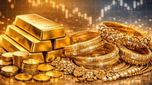 Gold Prices Edge Higher in India as 24K Yellow Metal modest firmness follows mixed global cues