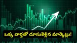 Sensex today: సెన్సెక్స్ సంచలనం: 20 నిమిషాల్లో 900 పాయింట్లు జంప్.. కారణం ఇదే!