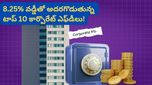 FD Rates: ఫిక్స్‌డ్ డిపాజిట్ చేస్తున్నారా? ఆగండి.. బ్యాంకు కంటే ఎక్కువ వడ్డీ ఇచ్చే కంపెనీలివే!