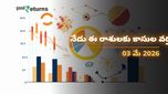 Finance Horoscope Today 03 May 2026 ఈరోజు ఆర్థిక రాశిఫలం: ఈ రాశులకు ధనయోగం, ఆ రాశులు జాగ్రత్త!