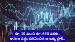 స్టాక్ మార్కెట్ అద్భుతం! రూ. 19 షేరు రూ. 650 కి ఎలా చేరింది? రామ్‌దేవ్ అగర్వాల్ సక్సెస్ స్టోరీ!