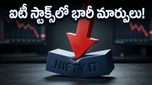 నిఫ్టీ ఐటీ స్టాక్స్‌లో 'AI డీఫ్లేషన్' సునామీ: మీ ఉద్యోగం, పెట్టుబడులు సేఫేనా?