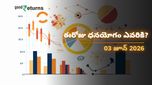 Finance Horoscope Today 03 Jun 2026 ఈరోజు ఆర్థిక రాశిఫలం: ఈ రాశులకు ధనయోగం.. ఆ 3 రాశులు జాగ్రత్త!