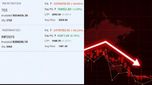 IT Stocks: ఐటీ స్టాక్స్ నిండా ముంచాయి.. టీసీఎస్, ఇన్ఫోసిస్‎లో పెట్టుబడి పెట్టి రూ.52 లక్షల నష్టం..