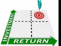 Understanding the difference between assured return and guaranteed return