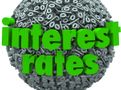 Best FD Interest Rates For Oct 2016