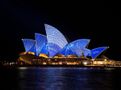 Indians Visitors to Australia Crosses 3 Lakh Mark