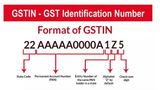 What Is GSTIN? How To Check And Spot Fake GST Bill?