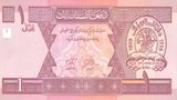Afghanistan’s Currency Is World's Best Performing Currency This Quarter: Report