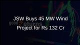 JSW Energy Subsidiary Purchases 45 MW Wind Project from Reliance Power for Rs 132 Crore