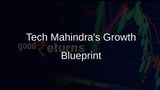 Tech Mahindra Sets Three-Year Plan for Robust Growth and Market Leadership by FY27