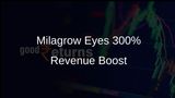 Milagrow Projects Threefold Revenue Increase in Three Years with ₹80 Crore Investment Plan