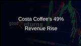 Costa Coffee Reports 49% Revenue Increase, Adds 67 Stores in India