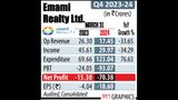 Emami's Profit Climbs 10% to Rs 150.6 Cr, Revenue Grows by 9.7% in Q1