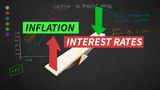 Decoding Co-Dependence Between Inflation & Interest Rates & How India Is Thriving To Keep A Balance!