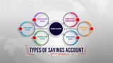 Types Of Savings Account: Know How To Save Smartly