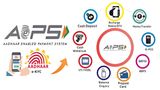 Aadhaar-Enabled Payment System Faces Decline; Transactions Falling, Interoperability Issues & More; Check