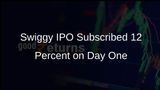Swiggy IPO Achieves 12 Percent Subscription on First Day of Offer Amid Strong Retail Interest