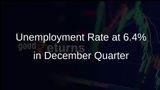Unemployment Rate Dips to 6.4% in December Quarter According to NSSO Survey