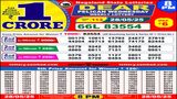 Nagaland Sambad Dear Lottery 8 PM Results Declared On 28.05.25; Check Winners List, How To Claim Prize Money?