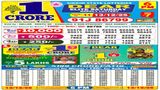 Nagaland Lottery Result Today 12-12-2025: Dear Weekly Saturday Lucky Draw 6 PM LIVE; Check 1st Prize Winner