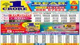 Nagaland Sambad Lottery Result Out: 6 PM Dear Weekly Thursday Lucky Draw, 18 December 2025 Winners List Today