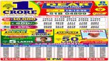 Nagaland Sambad 8 PM Evening Dear Friday Weekly Lottery Result LIVE on 19 December 2025: Check Winners List