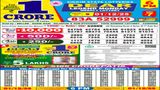 Nagaland Lottery Sambad Result Today 01 December, 2025: Check 6 PM Dear Legend Monday Lottery Winners List Out