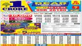 Nagaland Sambad Lottery Result Today on 22-12-2025: Dear Weekly Monday Lucky Draw Out Winners List for 1 Cr