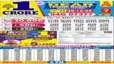 Nagaland Sambad Lottery December 29, 2025 Result Today LIVE: Check Dear Weekly Monday 6 PM Lucky Draw Winners