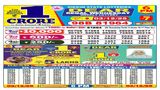 Nagaland Sambad Lottery Result Today December 3, 2025 LIVE; Dear Weekly Lottery 6 PM Lucky Draw Winners List