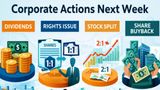 Dividends, Rights Issue, Share Buy Back Trade & More Corporate Actions Next Week From 27 To 31 January 2026