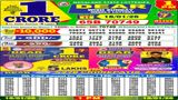 Nagaland State Lottery Result Today, 18-01-2026 LIVE: Check Sambad 1 PM Dear Weekly Sunday Lucky Draw Winners