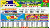 State Lottery Result Today, 20-02-2026: Nagaland Sambad Dear 1 PM Friday Weekly Lucky Draw Winners Announced