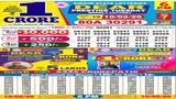 Nagaland Sambad Lottery Result Today, 10 February 2026 LIVE: Check 6 PM Dear Tuesday Weekly Lucky Draw Winners