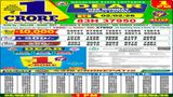 Nagaland State Lottery Result Today, 2-2-2026 LIVE: Sambad 1 PM Dear Monday Weekly Lucky Draw Winners List Out