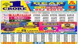 Nagaland Sambad Lottery Result Today, 6 February 2026 LIVE: Dear 6 PM Weekly Friday Lucky Draw Winners List