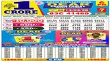 Nagaland Sambad Lottery Result Today, 13-03-2026 LIVE: Dear Evening 6PM Friday Weekly Lucky Draw For Rs 1Crore
