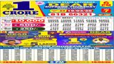 Nagaland Sambad Lottery Result Today, 19 March 2026 LIVE: Dear 6PM Evening Thursday Weekly Lucky Draw Winners