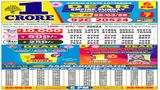 Nagaland Lottery Result Today, 22-3-2026 LIVE: Evening Sambad Dear 6PM Sunday Weekly Lucky Draw Winners List