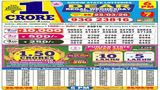 Nagaland Sambad Lottery Result Today, 25 March 2026 LIVE: Dear 6PM Wednesday Weekly Lucky Draw Winners List
