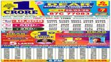 Nagaland Sambad Lottery Results Today, 26-3-2026 LIVE: Dear 6PM Thursday Weekly Lucky Draw Winners For Rs 1 Cr