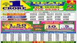 Nagaland Dear Lottery Sambad Result Today, 28 March 2026 LIVE: 1PM Saturday Weekly Lucky Draw Winners List