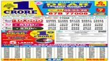 Nagaland Sambad Lottery Result Today, 9 March 2026: Dear 1PM Monday Weekly Lucky Draw Out For Rs 1 Crore Prize