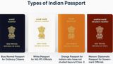 Decoding Indian Passports: What Does Blue, Maroon, White And Orange Passports Signify?