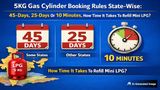 5KG Gas Cylinder Booking Rules State-Wise: 45-Days, 25-Days Or 10 Min, How Much To Wait For Mini LPG Refill