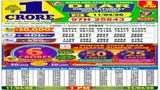 Nagaland State Sambad Lottery Result Today, 11 April 2026 LIVE: Dear 1PM Saturday Weekly Lucky Draw Winners