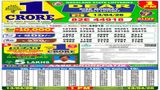 Nagaland Sambad Lottery Result Today, 13-04-2026 LIVE: Dear 1PM Monday Weekly Lucky Draw For Rs 1 Crore Prize