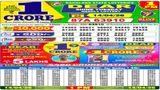 Nagaland Lottery Sambad Result Today, 14.04.2026 LIVE: Dear 1PM Tuesday Weekly Lucky Draw; Check Winners List